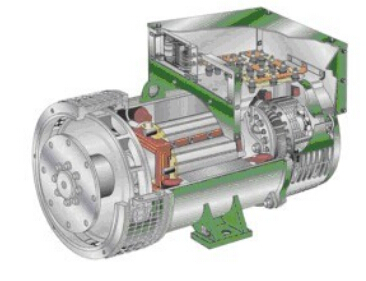 安远发电机内部结构图